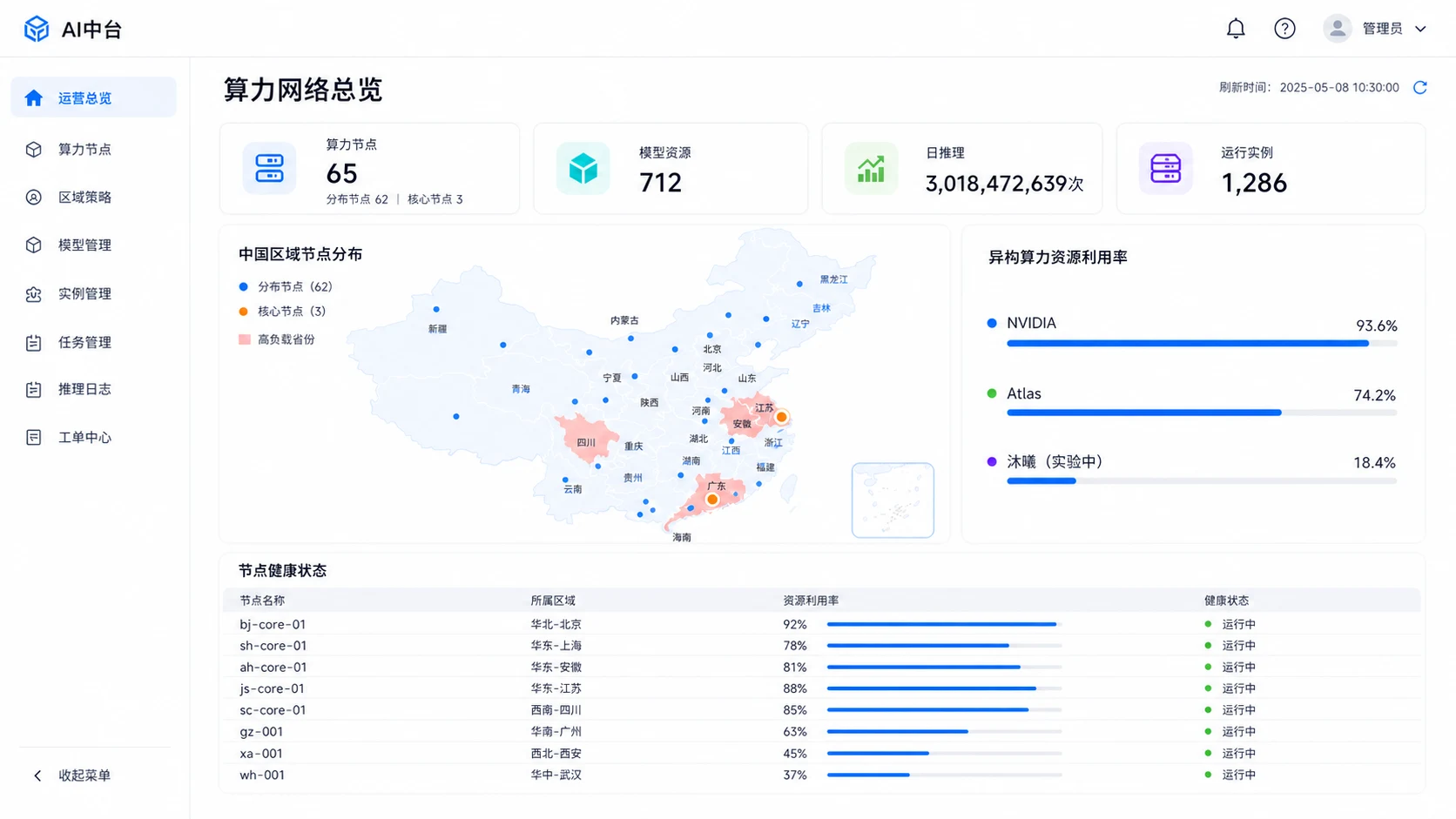 AI Infras 算力网络总览概念界面
