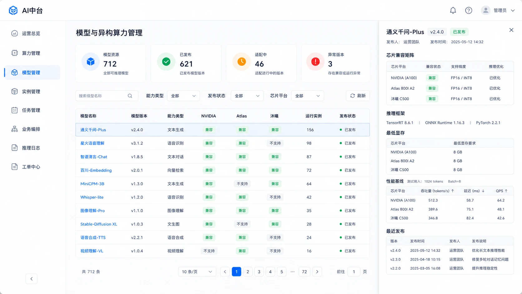 AI Infras 模型与异构算力管理概念界面