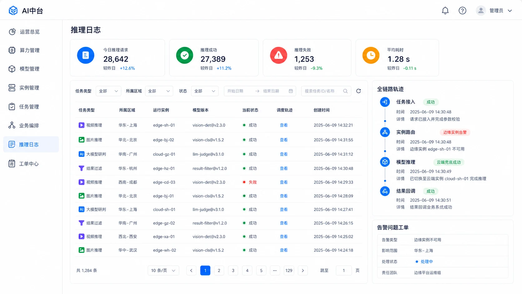 AI Infras 推理日志与告警工单概念界面