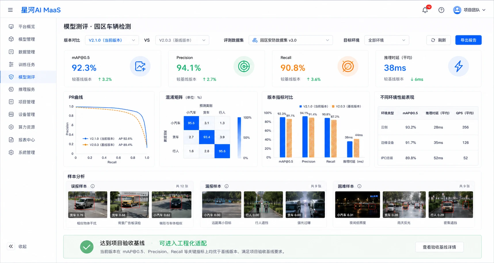 星河AI MaaS 模型测评与版本对比页面