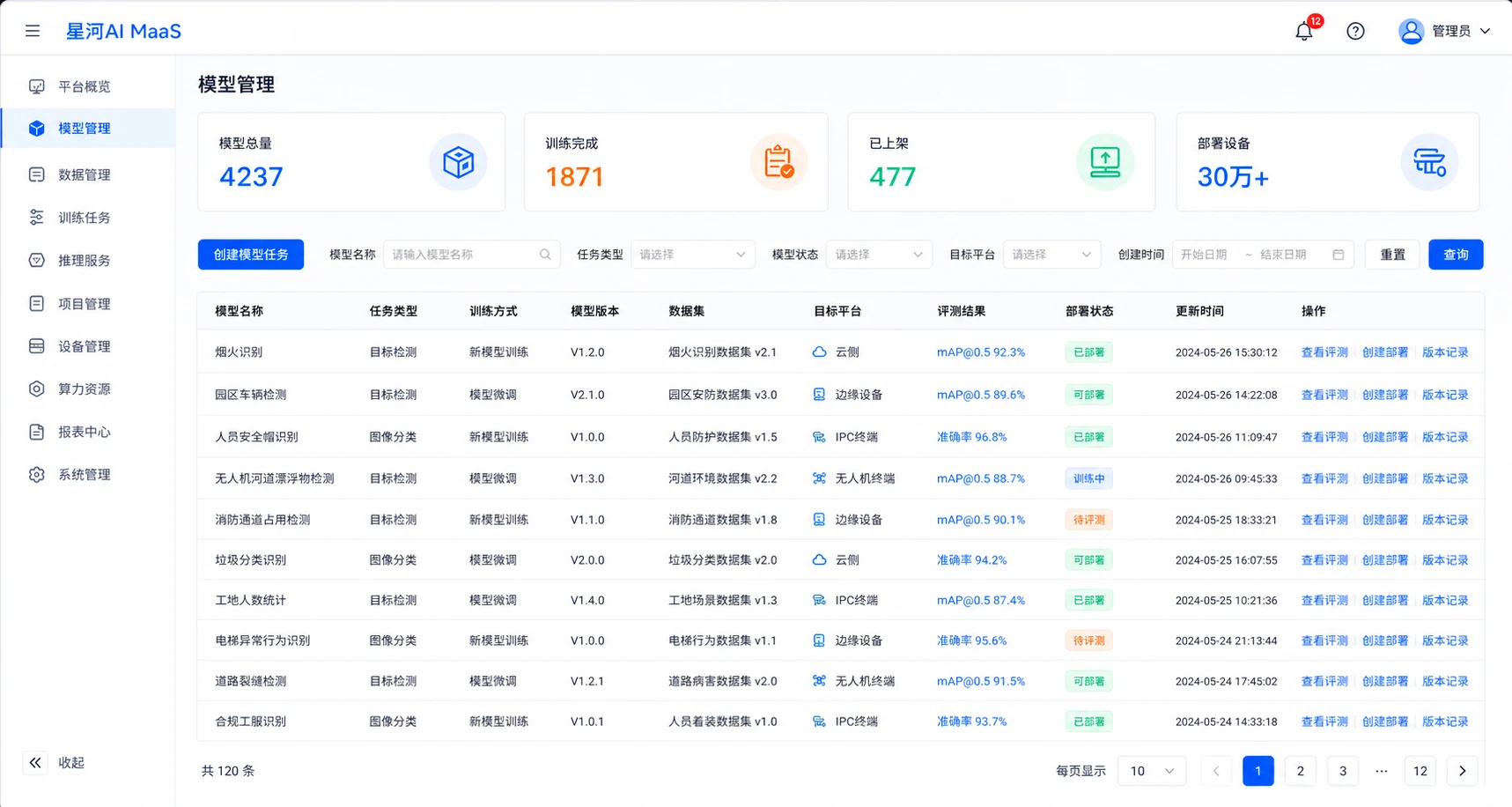 星河AI MaaS 模型管理页面