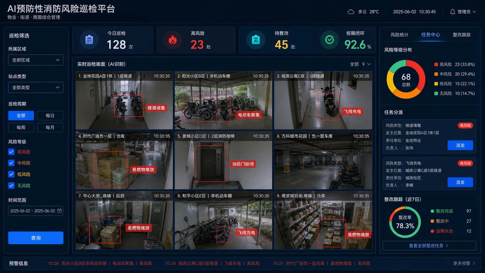预防性消防风险AI巡检平台